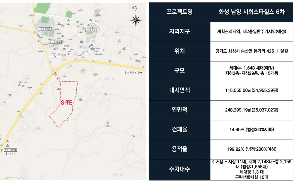 화성남양 서희스타힐스 6차 사업개요.jpg